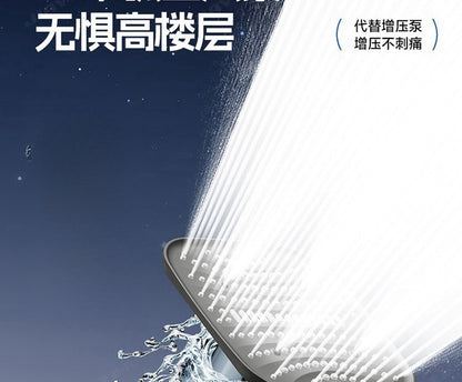 Adjustable Shower Head 8 Mode Rainfall Shower Large Flow Showerhead High Pressure Water Saving Shower Mixer Bathroom Accessories