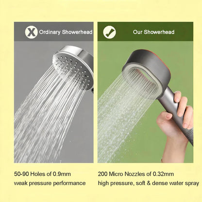 Handheld Shower Head ACF Filter High Pressure Water Saving Chlorine Removal Hard Water Purification Universal Showerhead