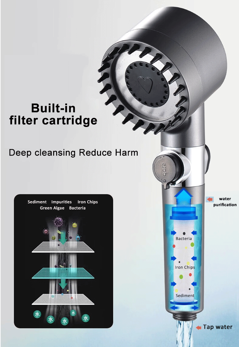 New Pressurized Shower 4 Modes Adjustable Water Saving Shower High Pressure Showerhead With Filter Bathroom Massage Shower