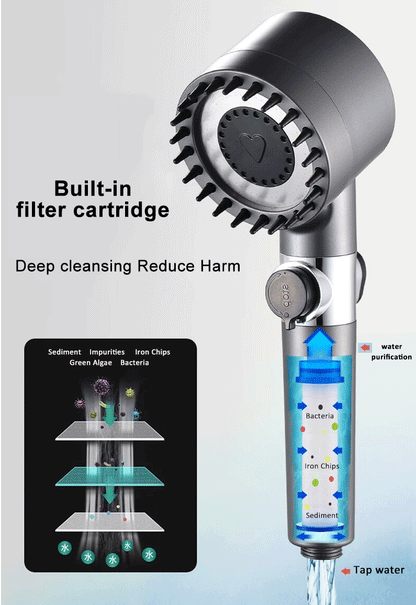New Pressurized Shower 4 Modes Adjustable Water Saving Shower High Pressure Showerhead With Filter Bathroom Massage Shower