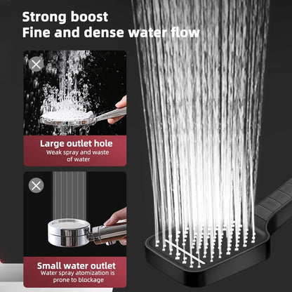 7 Modes Large Shower Head Adjustable One Key Stop Bathroom High-pressure Water-saving Shower Mixer Nozzles Bathroom Accessories