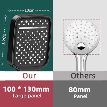 7 Modes Large Shower Head Adjustable One Key Stop Bathroom High-pressure Water-saving Shower Mixer Nozzles Bathroom Accessories