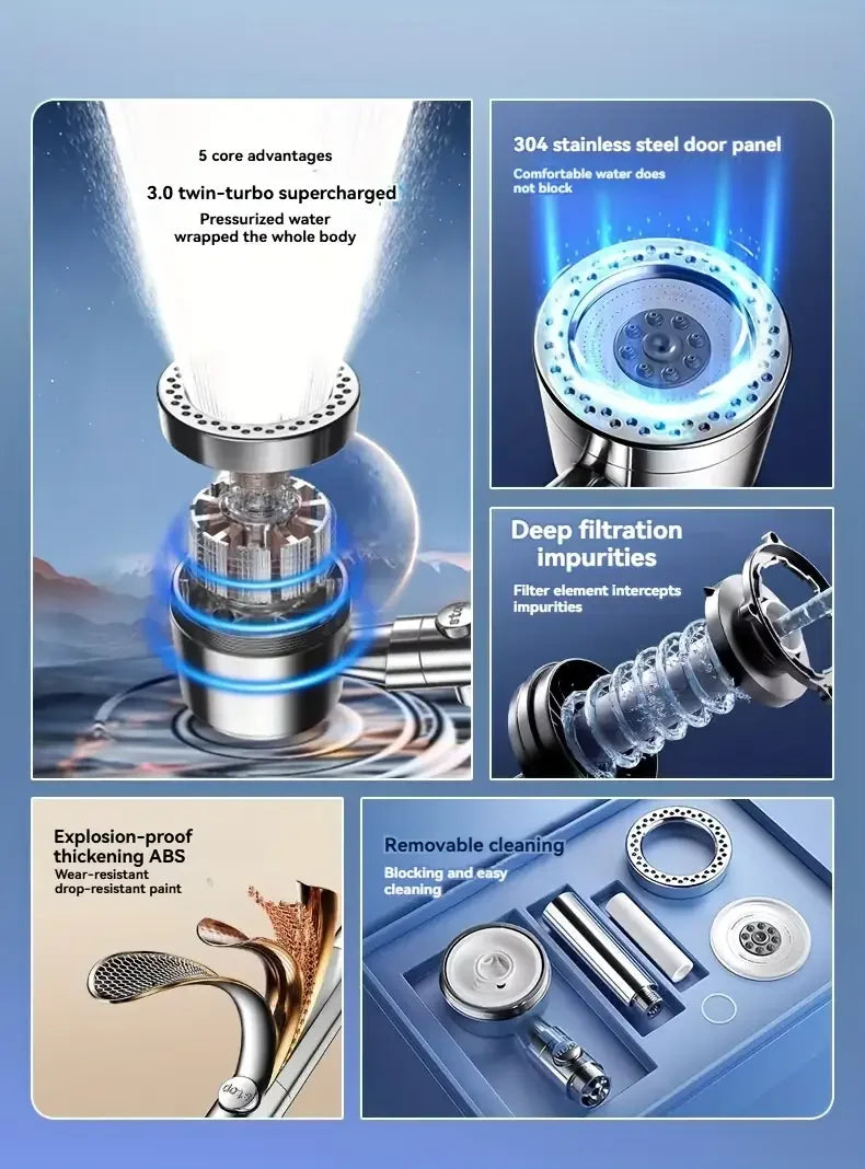 New High Pressure Water Saving Filter Shower Head 5 Modes Handheld Shower Head One Button Stop Bathroom Accessories Set