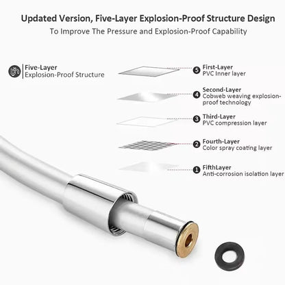 New 1.5/2/3m PVC Handheld Shower Head Hose Flexible Anti Winding Explosion-proof Water Tube Bathroom Faucet Hose Extension Pipe