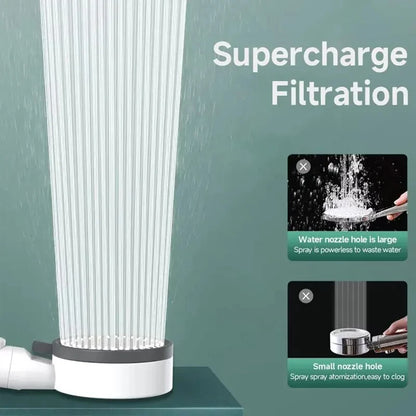 High Pressure Handheld Shower Head with 8 Modes Adjustable Water Filter One Key Stop Water Saving Bathroom Accessory