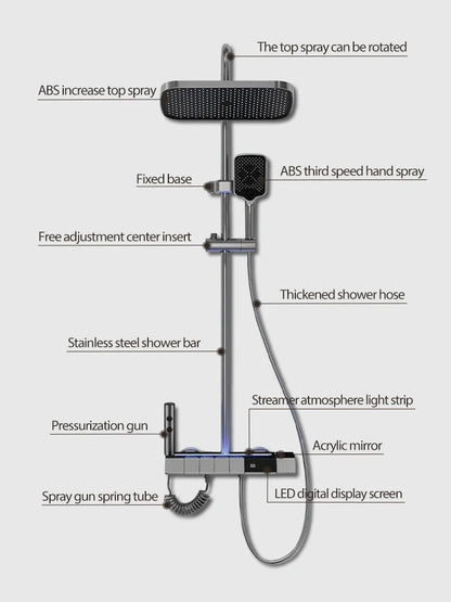 Digital Display Shower Faucet Set  Modern Style Rainfall Bathroom Digital Mixer Tap Grey Bidet Shower System
