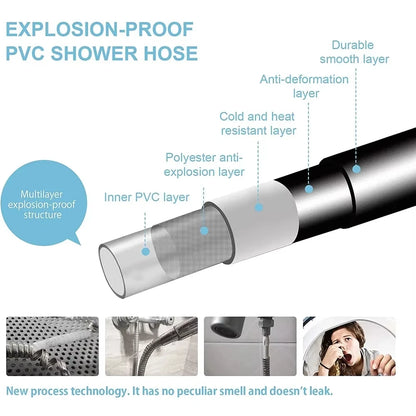 High Pressure Silver/Black Smooth PVC Bathroom Shower Hose 360° Rotation Flexible Hand Held Shower Head