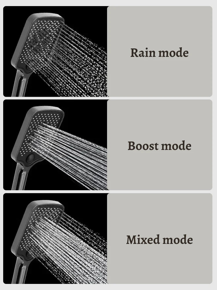 Digital Display Shower Faucet Set  Modern Style Rainfall Bathroom Digital Mixer Tap Grey Bidet Shower System
