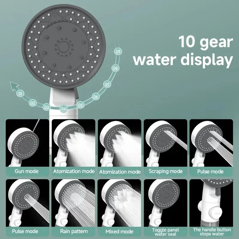 High Pressure Handheld Shower Head with 8 Modes Adjustable Water Filter One Key Stop Water Saving Bathroom Accessory