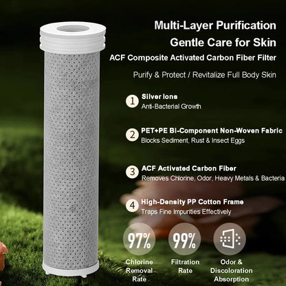Handheld Shower Head ACF Filter High Pressure Water Saving Chlorine Removal Hard Water Purification Universal Showerhead