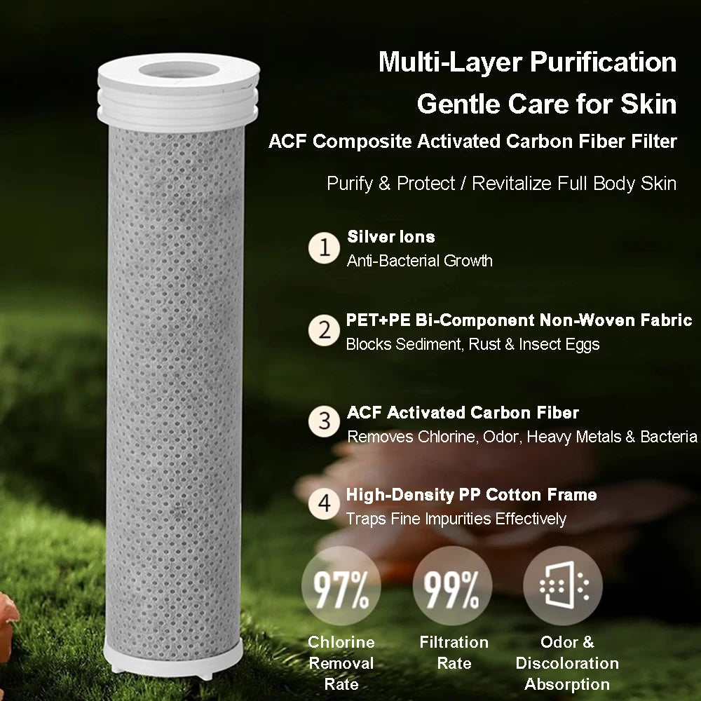 Handheld Shower Head ACF Filter High Pressure Water Saving Chlorine Removal Hard Water Purification Universal Showerhead
