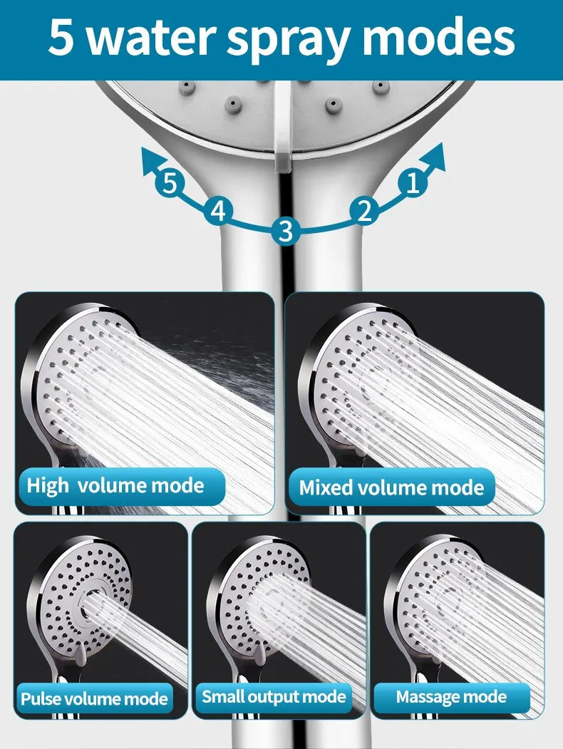 Bathroom Pressurized Hand Shower Package Accessories Shower Nozzle Large Water Output 5 Models Universal Adaptation Save Water